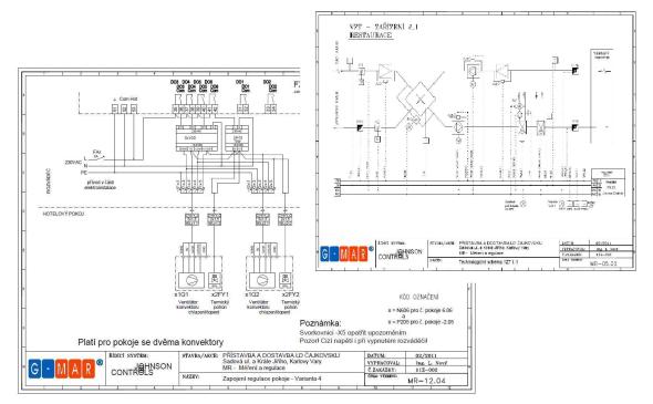 Základem každého systému je kvalitní projekt