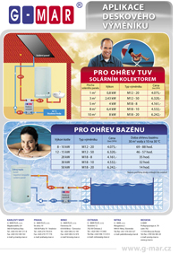 Aplikace deskového výměníku pro ohřev TUV solárním kolektorem a pro ohřev bazénu