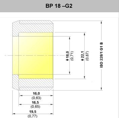 BP 18 -G2