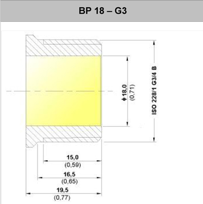 BP 18 - G3