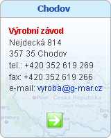Výrobní závod Chodov